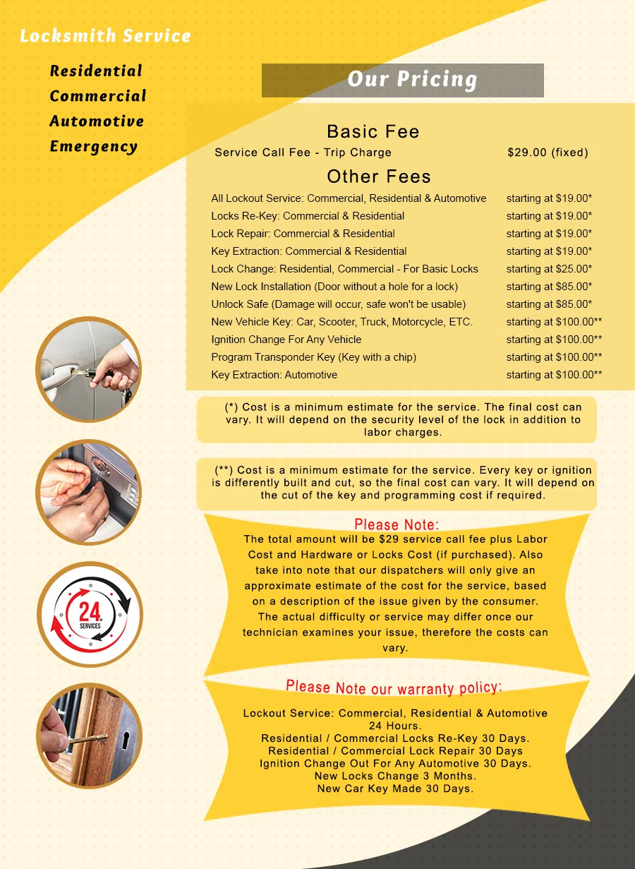 Exclusive Locksmith Service San Francisco, CA 415-968-3940